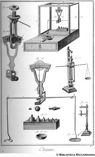 Tav. 56 - Chimica: bilancia.