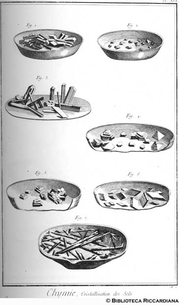 Tav. 58 - Chimica: cristallizzazione dei Sali.