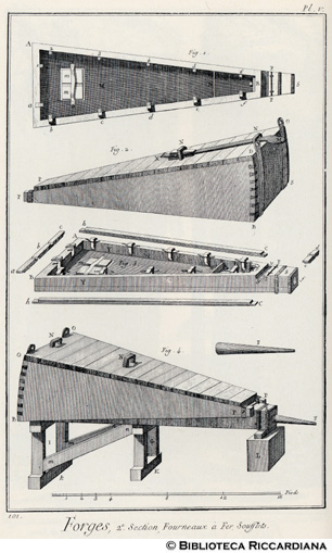 Tav. 101 - Fucine, II sezione, Forno da ferro - Soffietto.