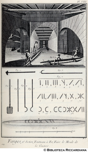 Tav. 104 - Fucine, II sezione, Forno da ferro - Formazione del pane di ghisa.
