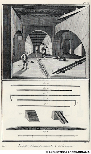 Tav. 105 - Fucine, II sezione, Forno da ferro - Colatura della ghisa.