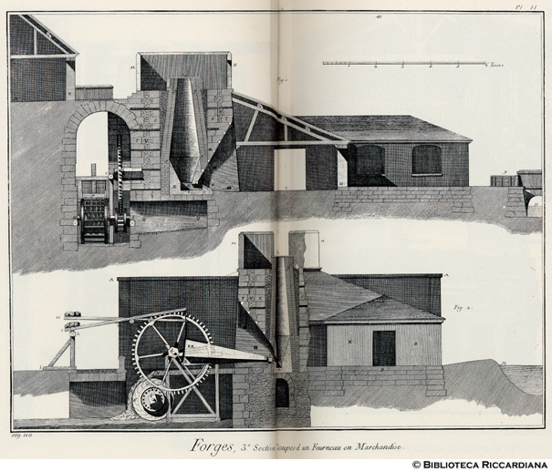 Tavv. 109-110 - Fucine, III sezione, Sezioni di un forno per la terracotta.