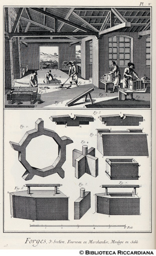 Tav. 113 - Fucine, III sezione, Forno per la terracotta - Modellatura in sabbia.