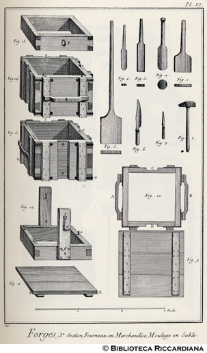 Tav. 114 - Fucine, III sezione, Forno per la terracotta - Modellatura in sabbia (attrezzi).