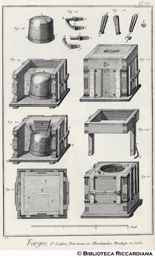 Tav. 115 - Fucine, III sezione, Forno per la terracotta - Modellatura in sabbia (attrezzi).