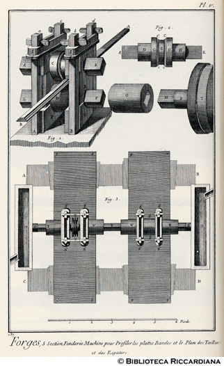 Tav. 137 - Fucine, V sezione, Macchina profilatrice.