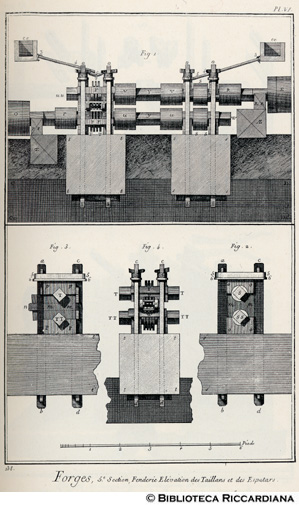 Tav. 138 - Fucine, V sezione, Prospetto di una macchina profilatrice.