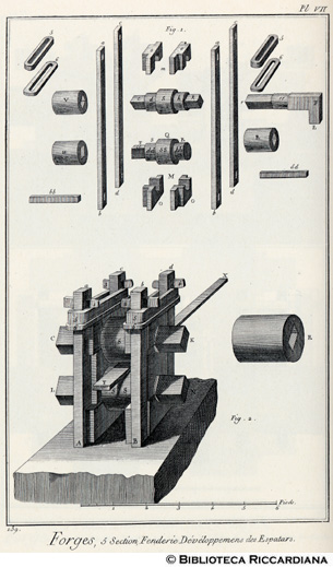 Tav. 139 - Fucine, V sezione, Parti principali di una macchina profilatrice.