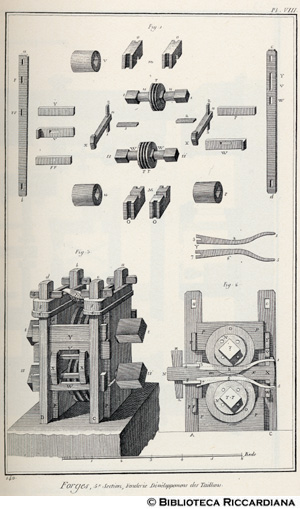 Tav. 140 - Fucine, V sezione, Parti principali di una macchina profilatrice.