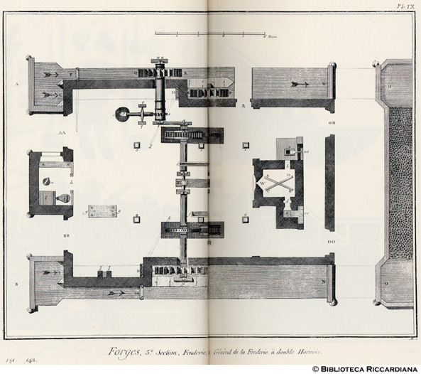 Tavv. 141-142 - Fucine, V sezione, Pianta di una macchina per fondere il ferro a doppio ingranaggio.