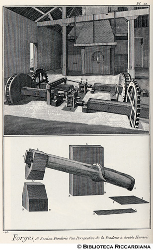 Tav. 145 - Fucine, V sezione, Macchina per lavare i minerali del ferro.