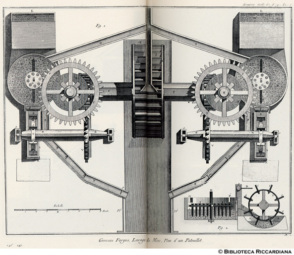Tavv. 146-147 - Fucine, Pianta di una macchina per lavare i minerali del ferro.