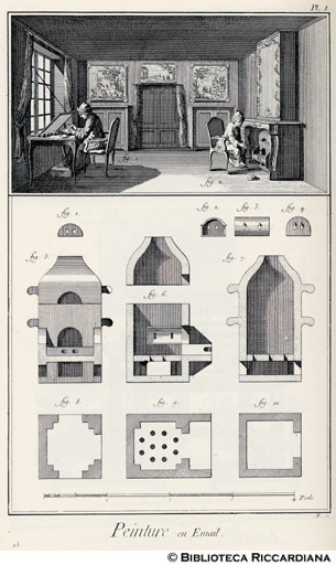 Tav. 15 - Pittore in smalto: laboratorio (forno).