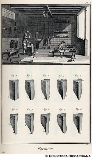 Tav. 150 - Formaio - Laboratorio.