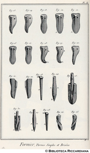 Tav. 151 - Formaio - Forma per uomo e donna, semplice e spezzata.