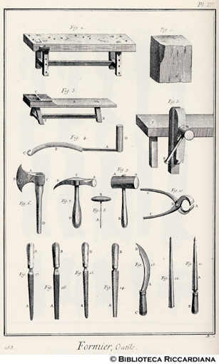 Tav. 153 - Formaio - Utensili.