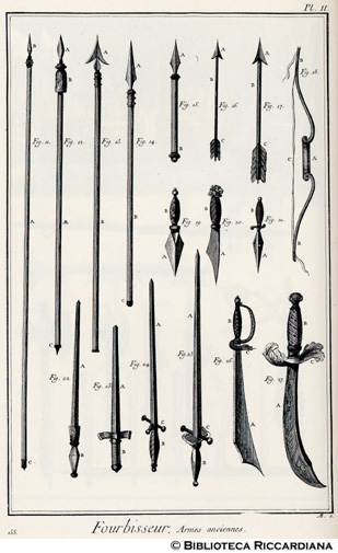 Tav. 155 - Spadaio - Armi antiche.