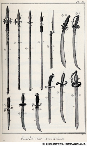 Tav. 156 - Spadaio - Armi antiche.