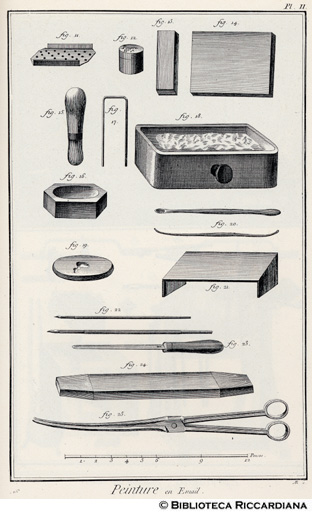 Tav. 16 - Pittore in smalto: attrezzi.