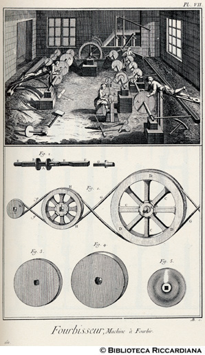 Tav. 160 - Spadaio - Laboratorio di forbitura.