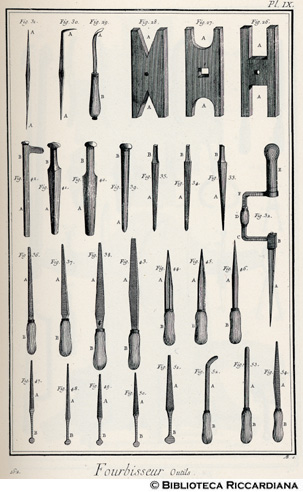 Tav. 162 - Spadaio - Attrezzi.
