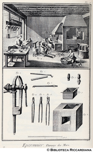 Tav. 17 - Fabbricante di finimenti per il cavallo: attrezzi.