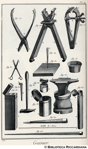 Tav. 171 - Astucciaio - Attrezzatura.