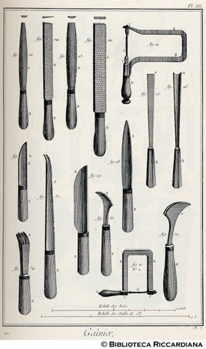 Tav. 172 - Astucciaio - Attrezzatura.