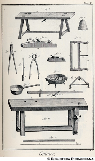 Tav. 174 - Astucciaio - Banchi e attrezzatura.