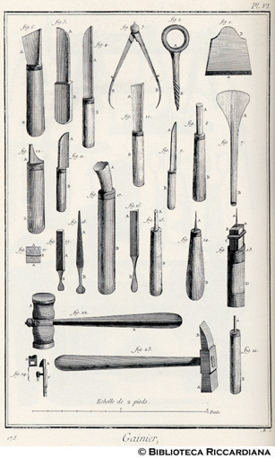 Tav. 175 - Astucciaio - Utensili.