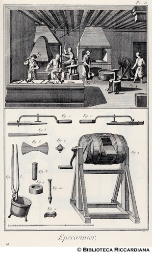 Tav. 18 - Fabbricante di finimenti per il cavallo: attrezzi.