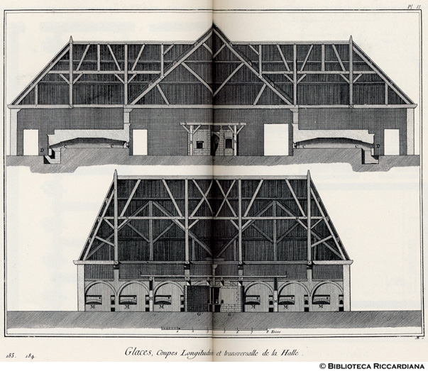 Tavv. 183-184 - Manifattura del vetro - Prospetto del forno di fusione.