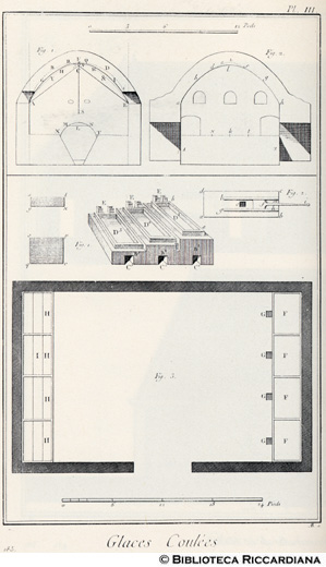 Tav. 185 - Manifattura del vetro - Sezione del forno e macchine per estrarre i sali.