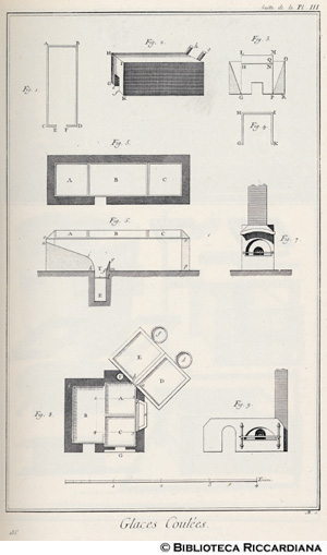 Tav. 186 - Manifattura del vetro - Maniera di estrarre i sali di soda.