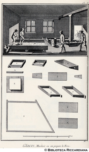 Tav. 187 - Manifattura del vetro - Preparazione della terra.