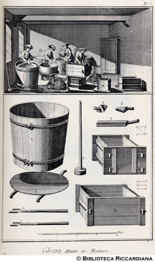 Tav. 188 - Manifattura del vetro - Laboratorio dei modellatori.