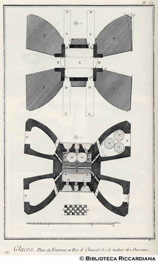 Tav. 189 - Manifattura del vetro - Pianta del forno al piano terra e all'altezza delle aperture.