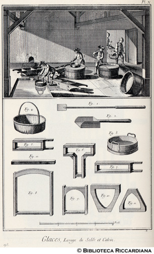 Tav. 193 - Manifattura del vetro - Operai che lavorano la sabbia.