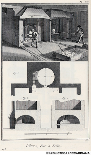 Tav. 195 - Manifattura del vetro - Forno doppio per fritta.