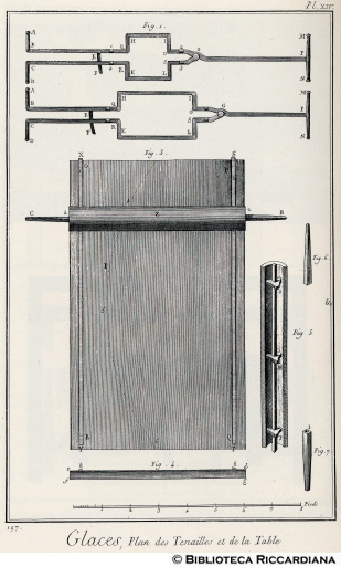 Tav. 197 - Manifattura del vetro - Pianta di tenaglie e del tavolo.
