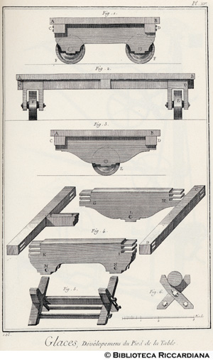 Tav. 198 - Manifattura del vetro - Particolari del piede del tavolo.