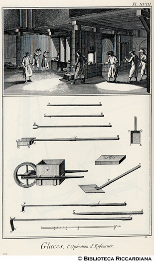 Tav. 201 - Manifattura del vetro - Operazione dell'infornare.