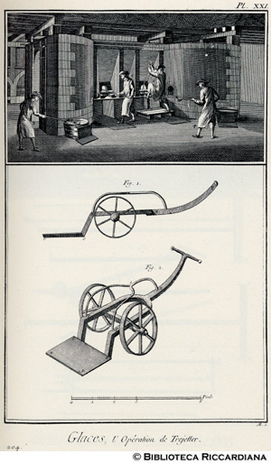Tav. 204 - Manifattura del vetro - Operazione di travasamento del vetro fuso.