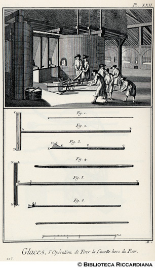 Tav. 205 - Manifattura del vetro - Operazione di estrazione della bacinella dal forno.