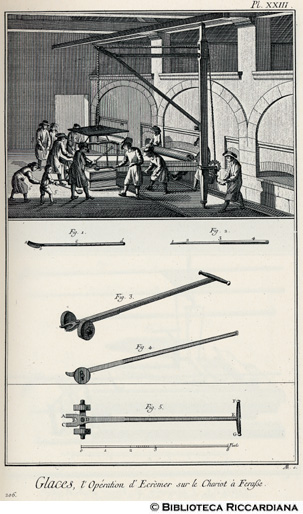 Tav. 206 - Manifattura del vetro - Operazione di scrematura sul carrello.