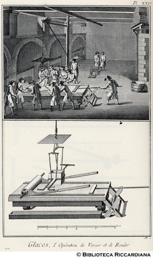 Tav. 207 - Manifattura del vetro - Operazione di versamento e spianatura con il rullo.