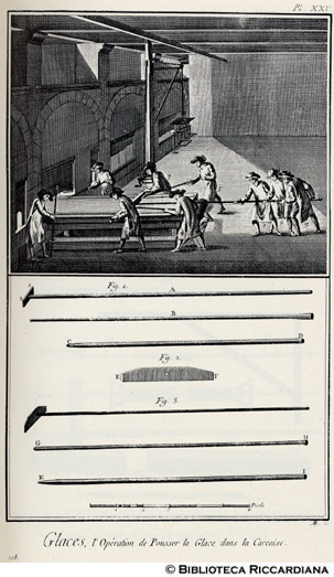 Tav. 208 - Manifattura del vetro - Operai che spingono il vetro nella fornace.
