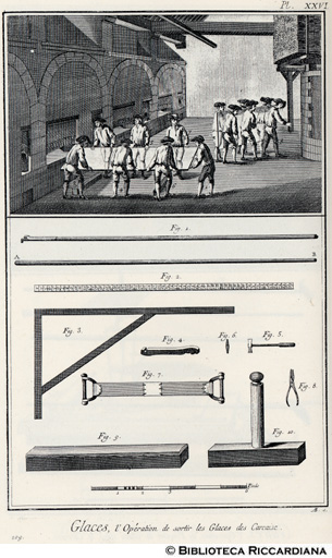 Tav. 209 - Manifattura del vetro - Operai che tolgono il vetro dalla fornace.