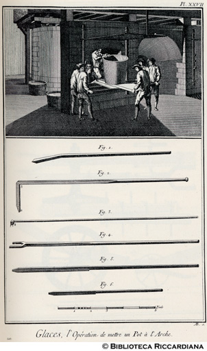 Tav. 210 - Manifattura del vetro - Operai che mettono un vaso nell'arcata.