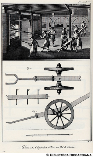 Tav. 211 - Manifattura del vetro - Operai che tolgono un vaso dall'arcata.